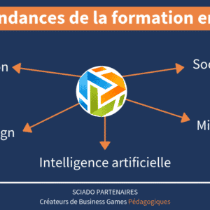 formation